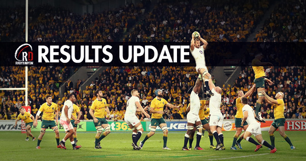 latest international rugby results